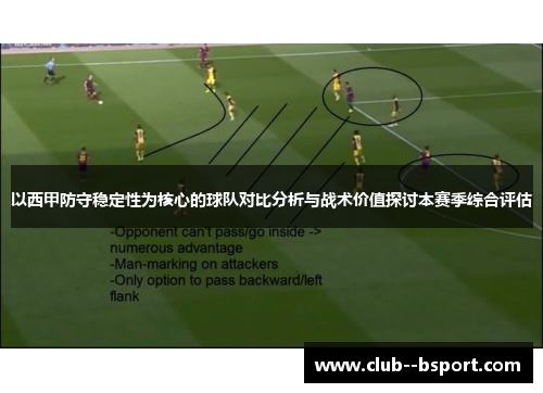 以西甲防守稳定性为核心的球队对比分析与战术价值探讨本赛季综合评估