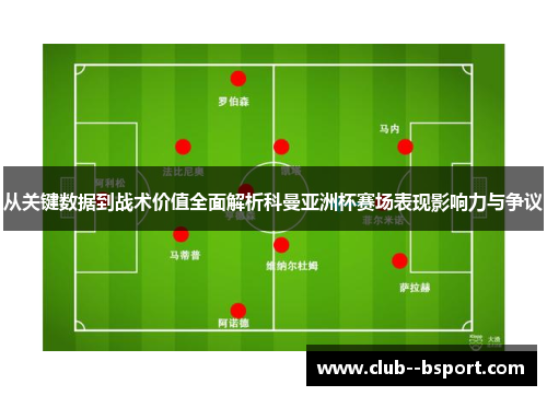 从关键数据到战术价值全面解析科曼亚洲杯赛场表现影响力与争议